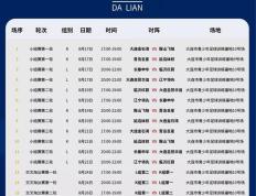开云体育官方网站-大连一方力争取胜，面对武汉卓尔壮志凌云的简单介绍