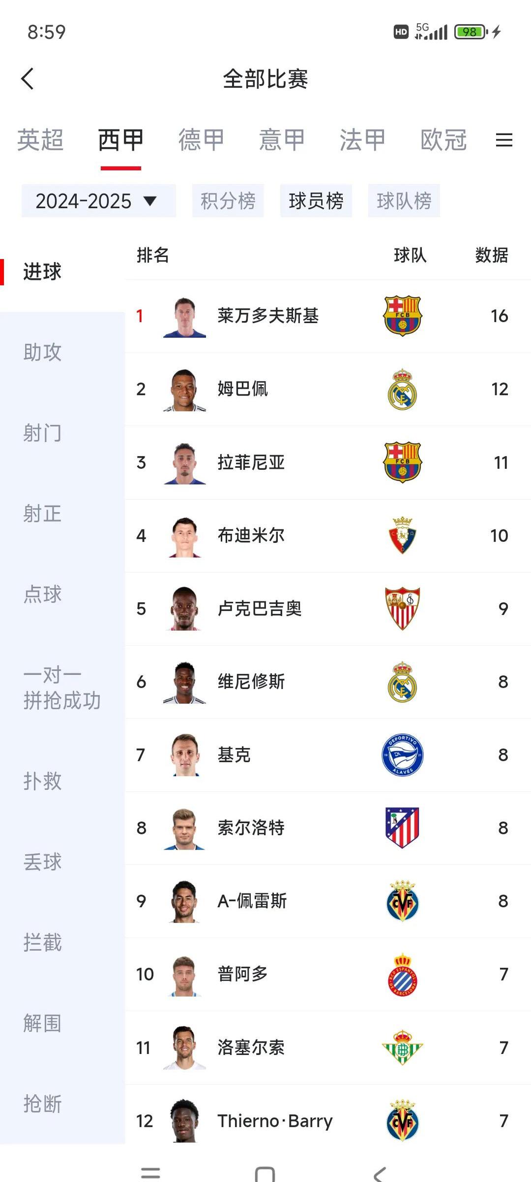 开云官网-势不可挡，皇马继续击败对手领跑积分榜的简单介绍