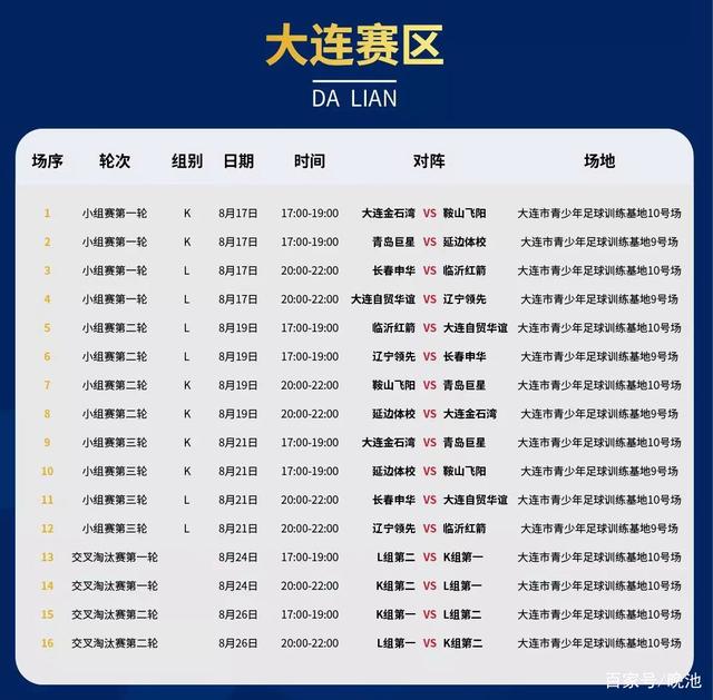 开云体育官方网站-大连一方力争取胜，面对武汉卓尔壮志凌云的简单介绍