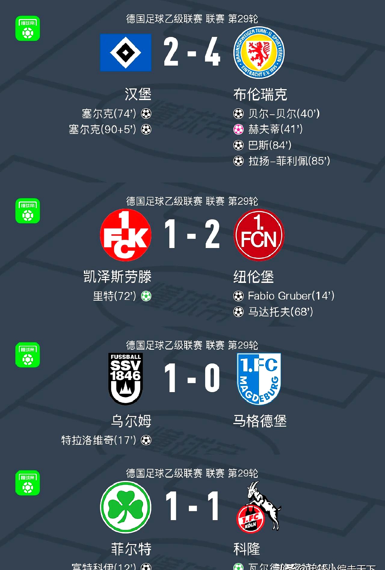 开云平台-汉堡失守遭遇失败，重返德甲面临艰难！