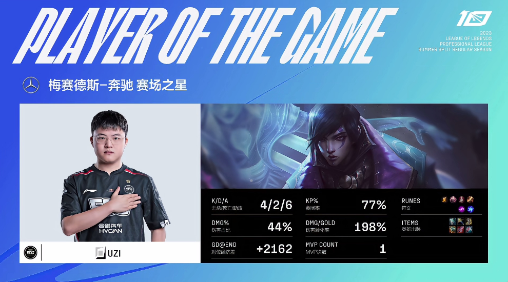 开云APP-RNG血洗FPX,Meiko团战一打五鏖战多局半决赛,成为赛场最大亮点