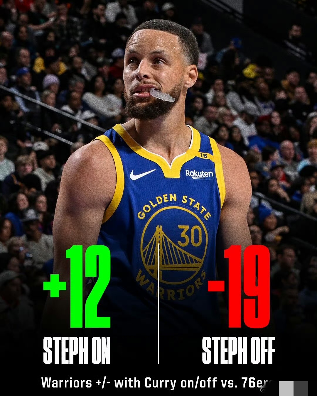 开云体育官方网站-勇士再战胜雷霆,库里神勇无敌