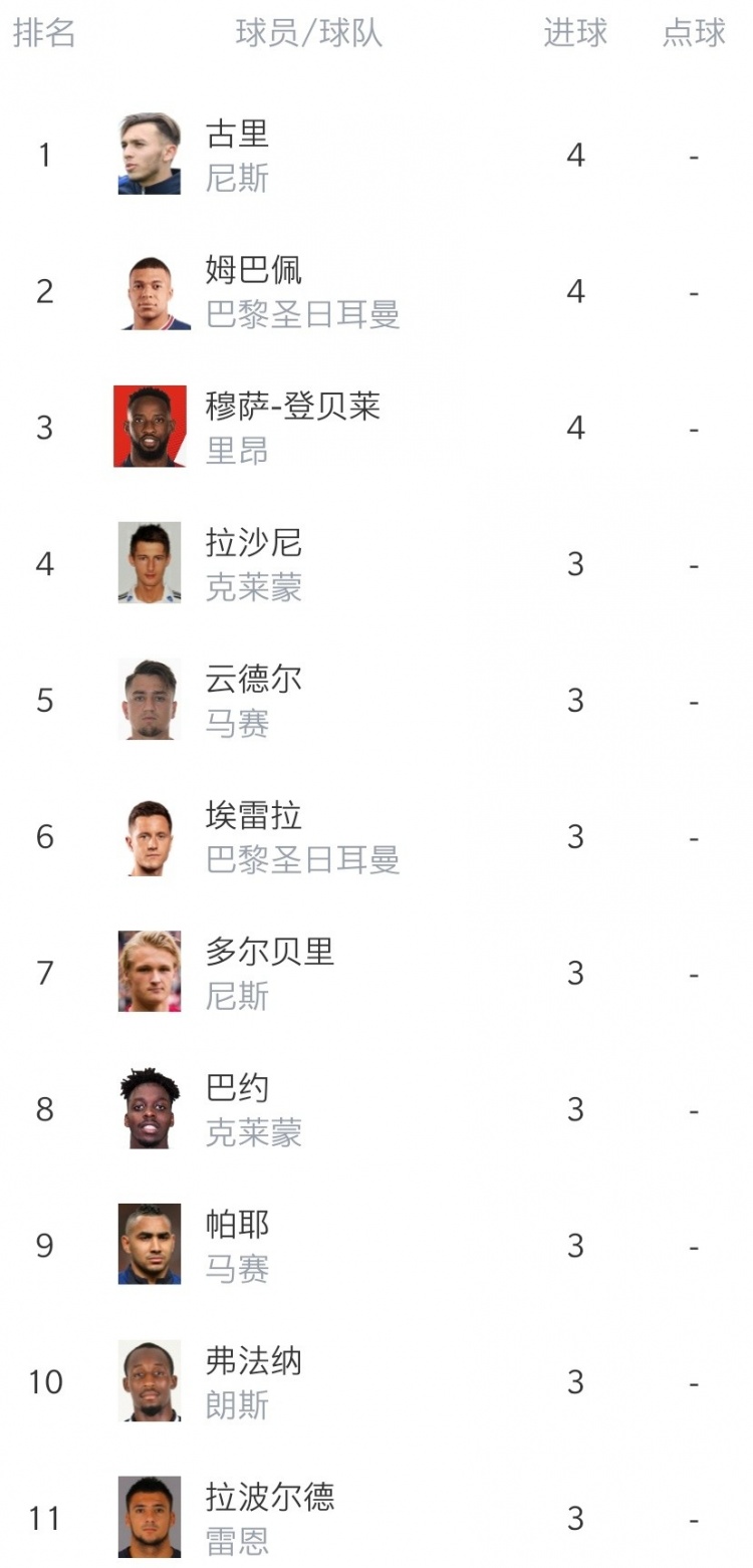 开云体育官方网站-摩纳哥不敌克莱蒙，遭遇失利